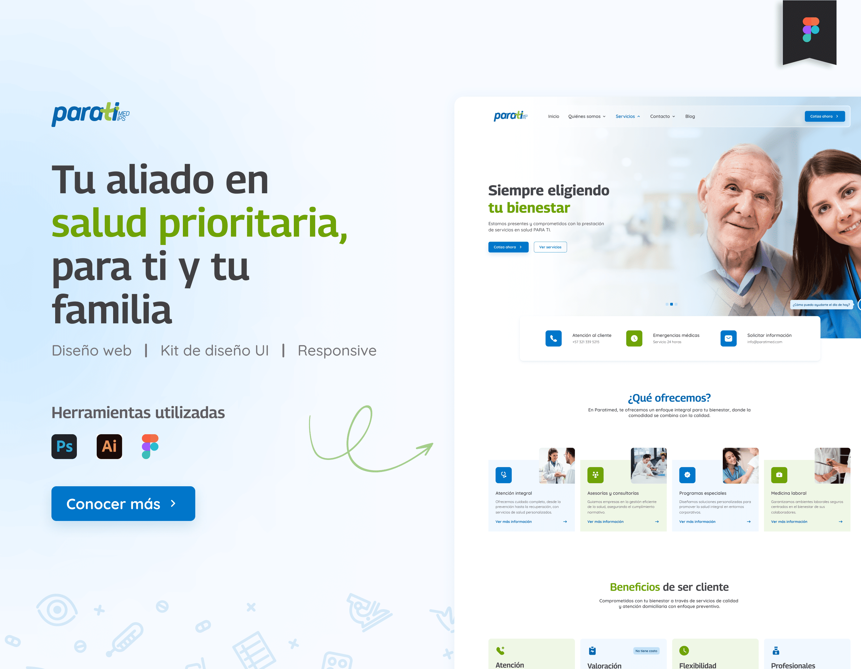 Proyecto de ParatiMed
